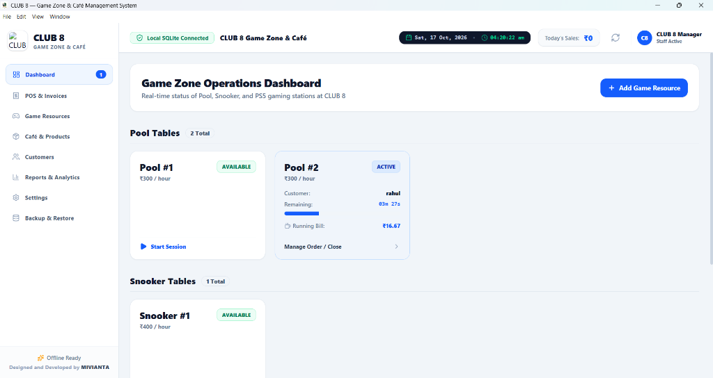 Game Zone Operations Dashboard